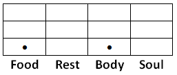 ComfortExampleHealing2.png