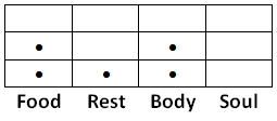 ComfortExampleHealing1.png